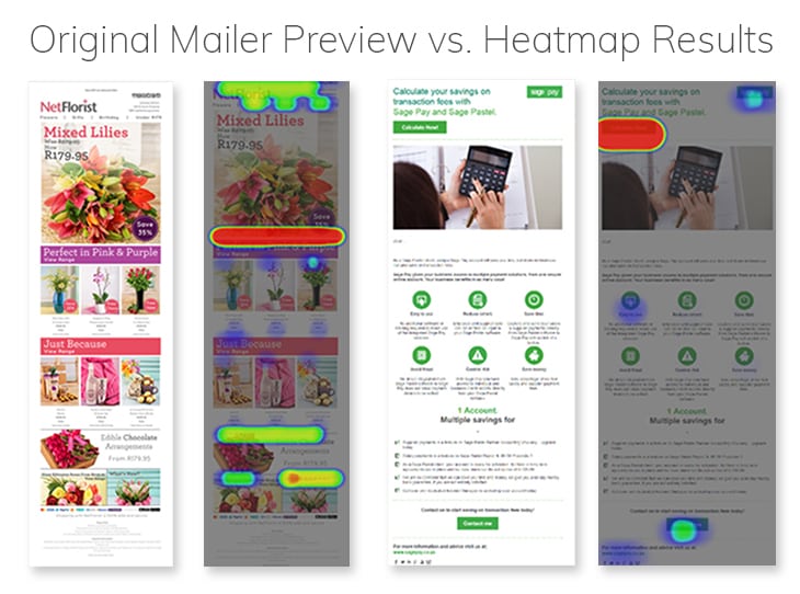 Optimise your marketing automation with heat maps