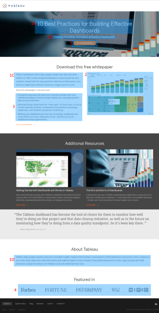 Landing page example – Tableau