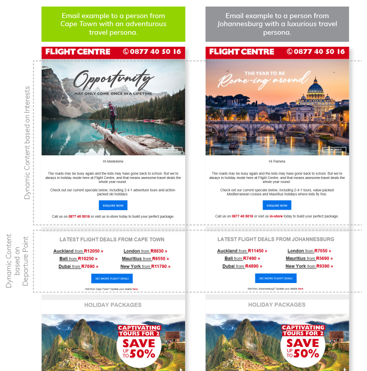 How to Use Contact Data for Automated Communications | Everlytic | Blog image | Flight Centre case study image