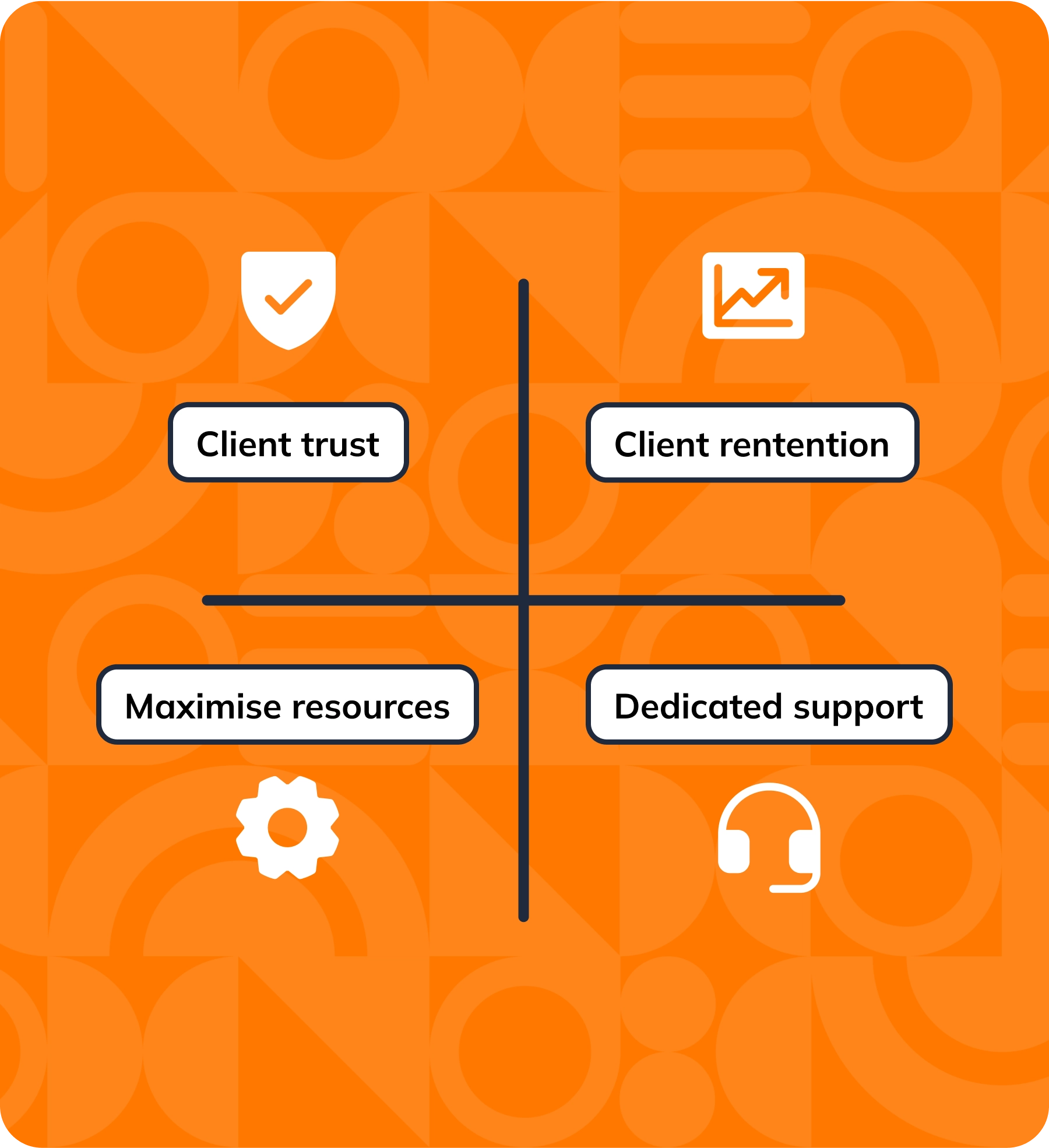 everlytics solutions agencies img 4