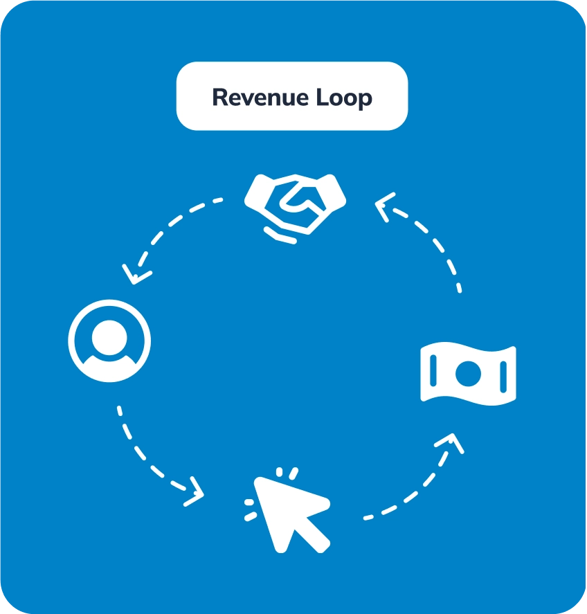 everlytics solutions partners top reasons img1