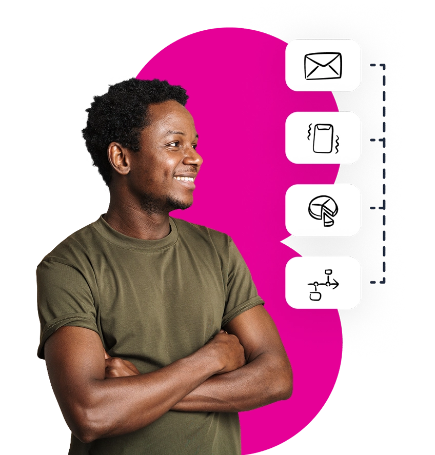 everlytics solutions partners top reasons img2