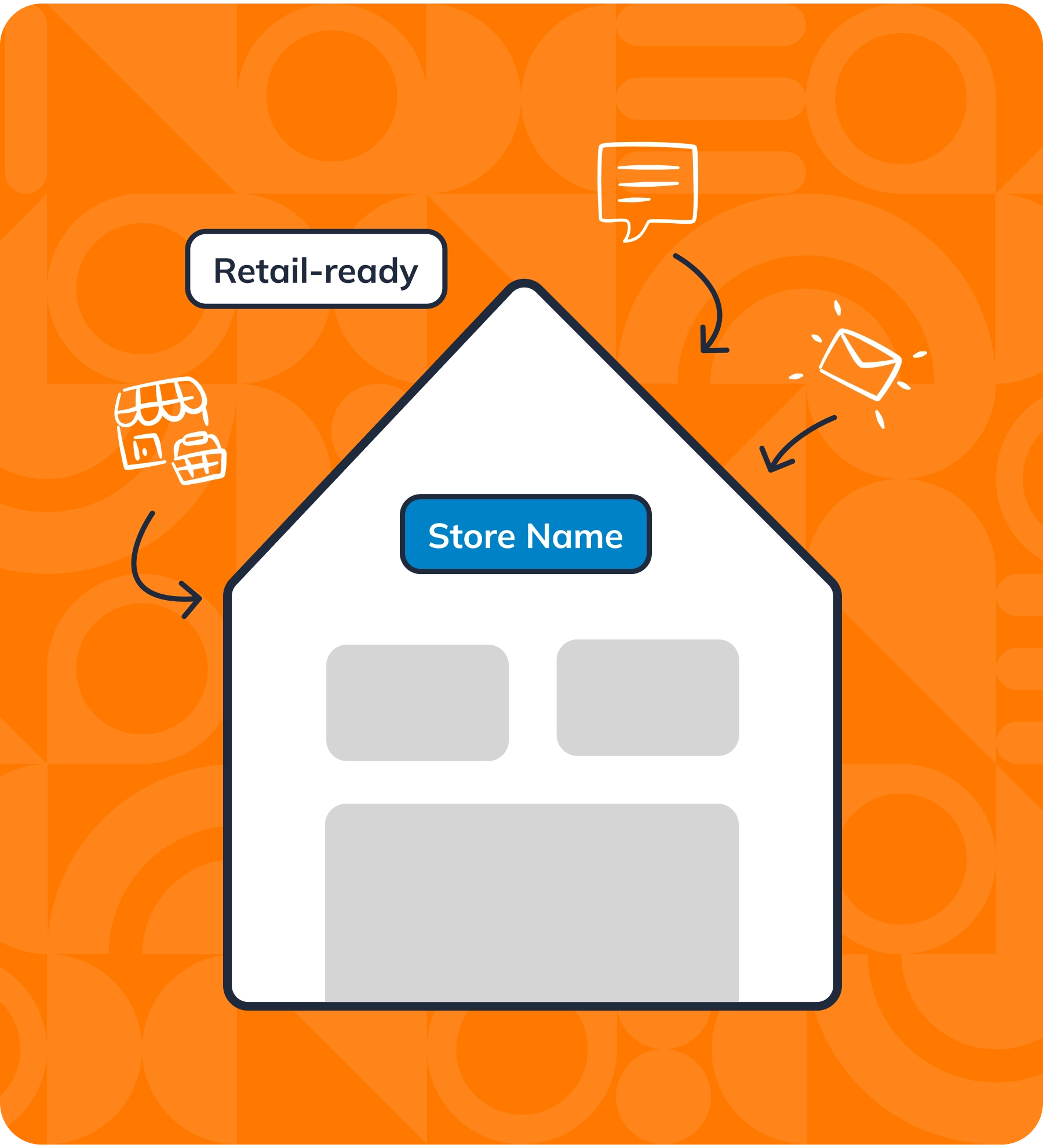 everlytics solutions retail img 3