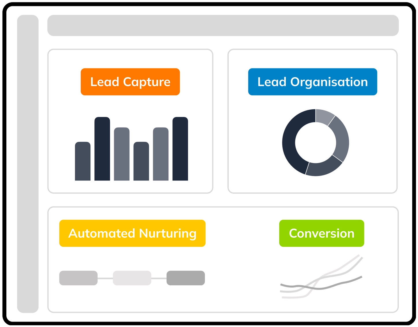 lead management solutions graphic