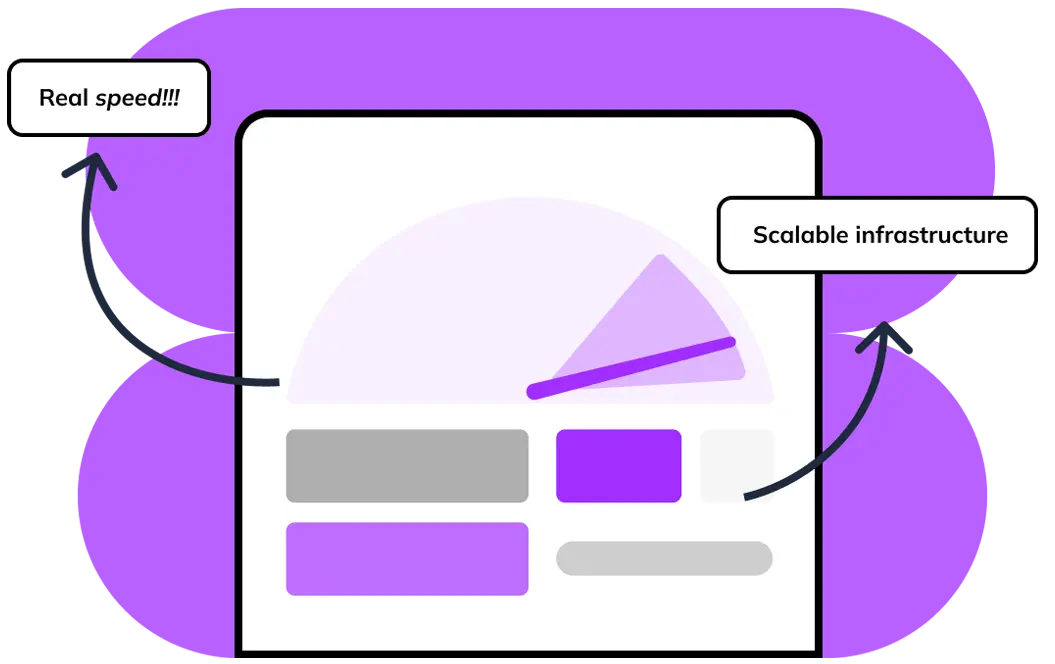 A graphic image of a a graph to show progress with a purple background.