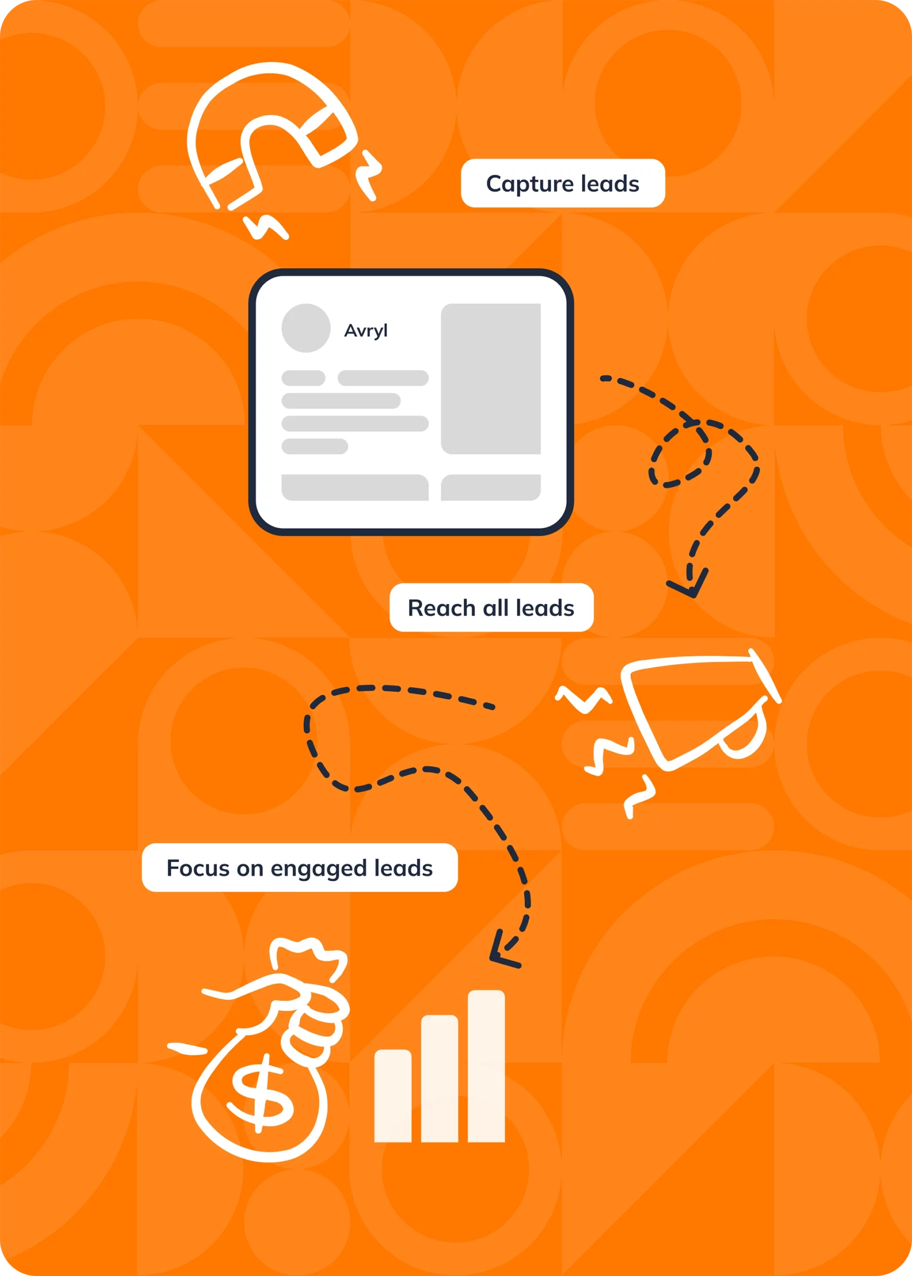 everlytic collect leads big img scaled