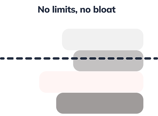 everlytic scalable solutions