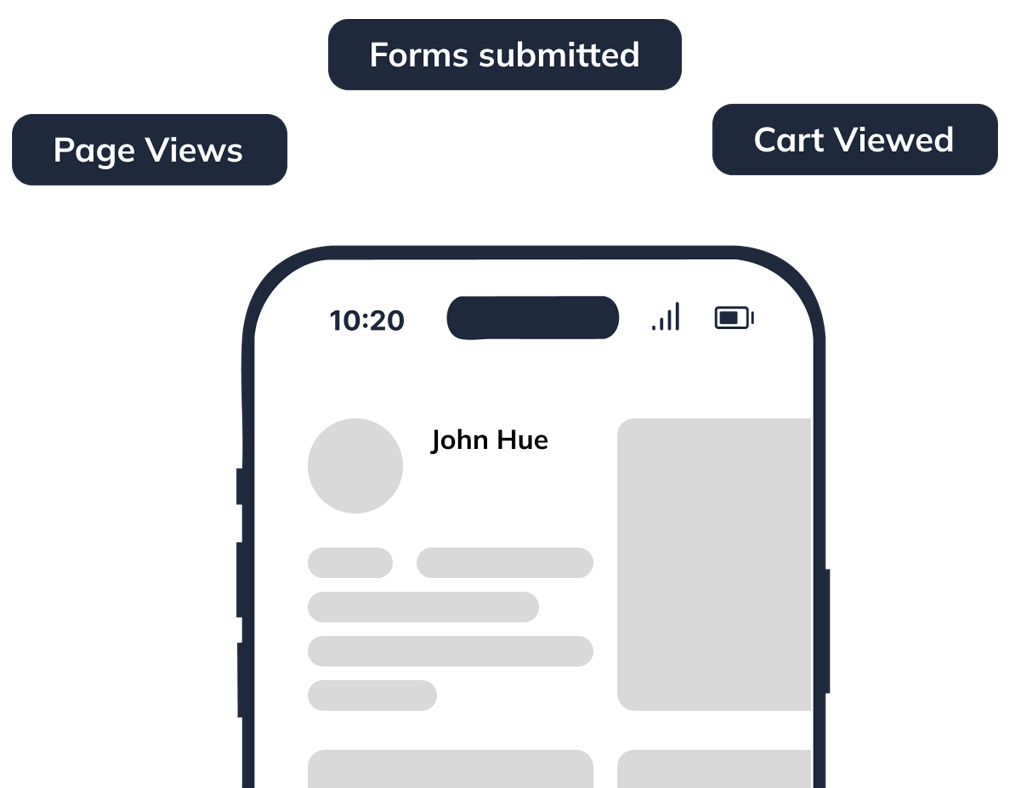 A graphic of a phone tracking lead activities.