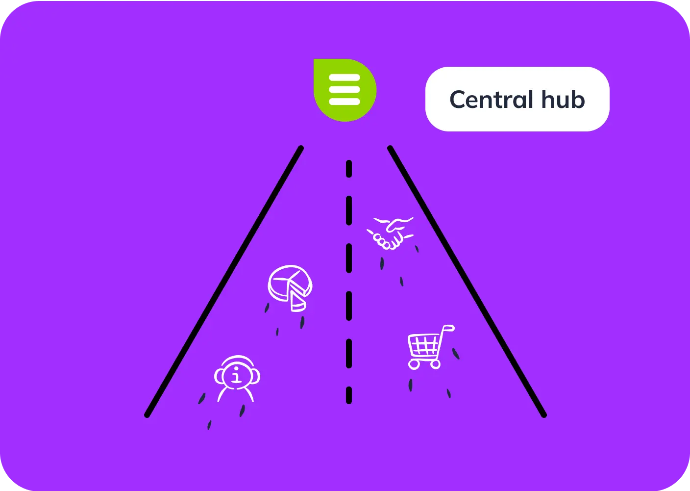 A graphic image with a purple background.