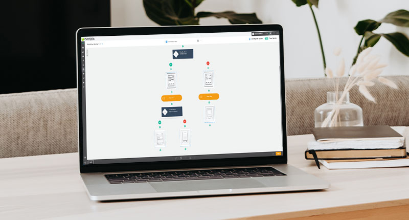 Transform your Email Automation for Lead Nurturing Excellence